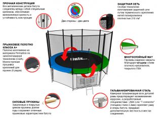 Батут UNIX line Classic 8 ft Outside (синий/зеленый)