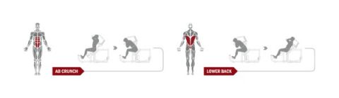 Пресс-машина Spirit Fitness DWS172-U2