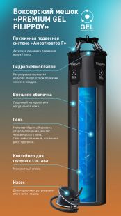 Боксерский мешок PREMIUM GEL FILIPPOV