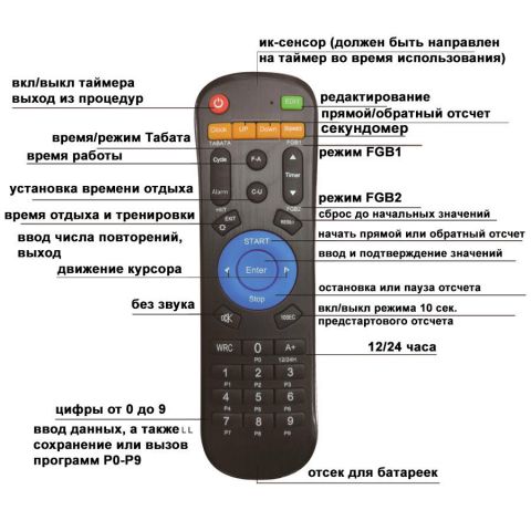 Таймер MD Buddy MD5072
