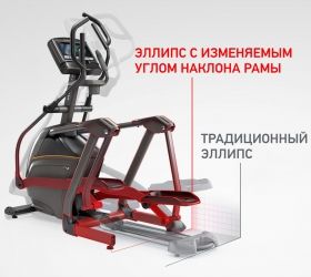 Эллиптический эргометр домашний Matrix A50XIR