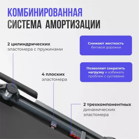 Беговая дорожка OXYGEN T-COMPACT A 