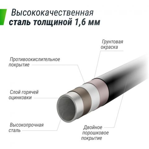 Батут каркасный с защитной сеткой и лестницей MZONE LUX 12 FT (366 см)