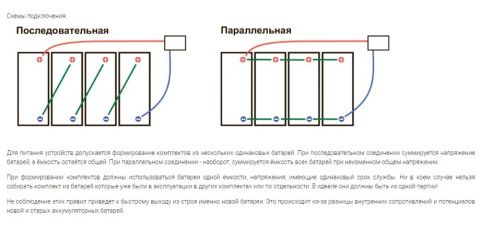 Тяговый аккумулятор RuTrike 6-EVF-80 (12V80A/H C3)