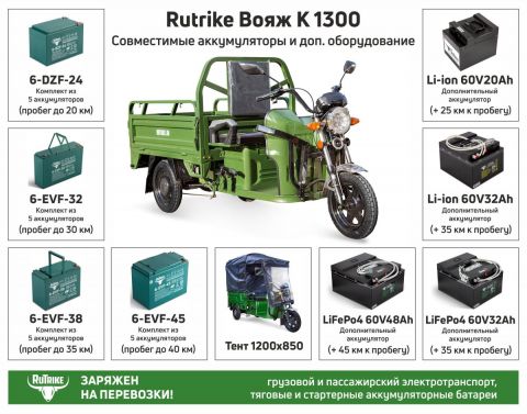 Грузовой электротрицикл Rutrike Вояж К1 1200 60V800W