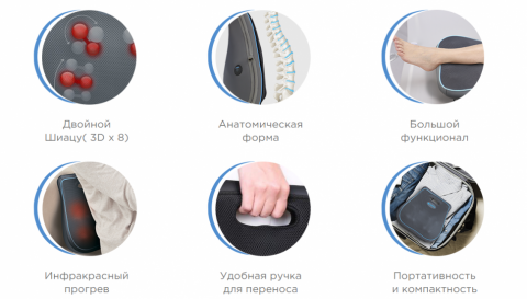 Массажер для ног Ergonova FeelFoot