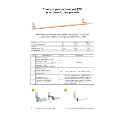 Станок хореографический однорядный пристенный (береза) 1,5 м Zavodsporta