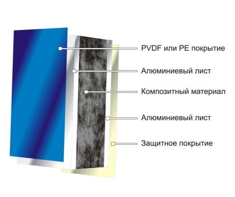 Теннисный стол всепогодный Wips Outdoor Composite Blue